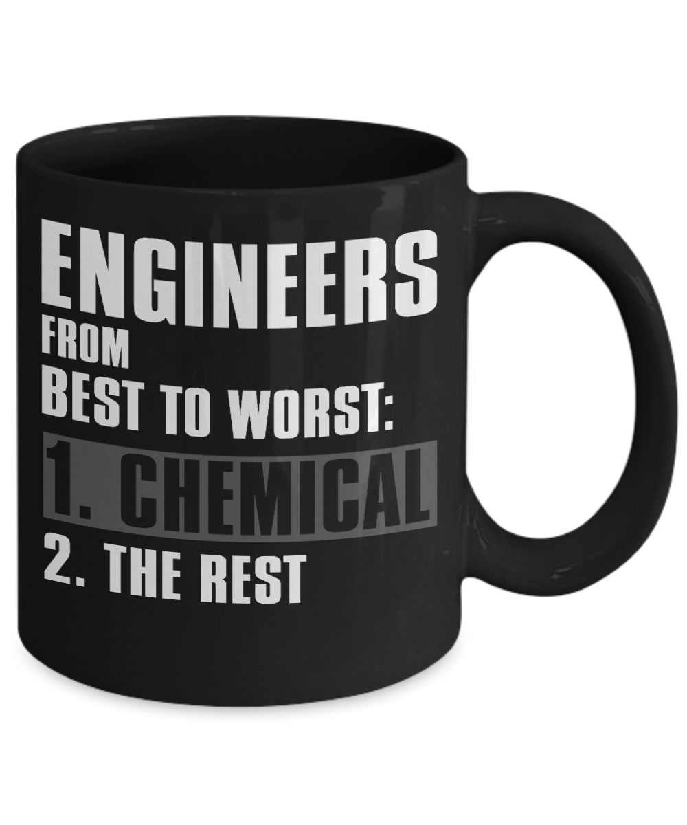 Engineer Coffee Mug, Engineers From Best To Wrost 1 Chemical 2 The Rset-Black Porcelain Coffee Mug 11 oz For Engineer,Engineering,Student