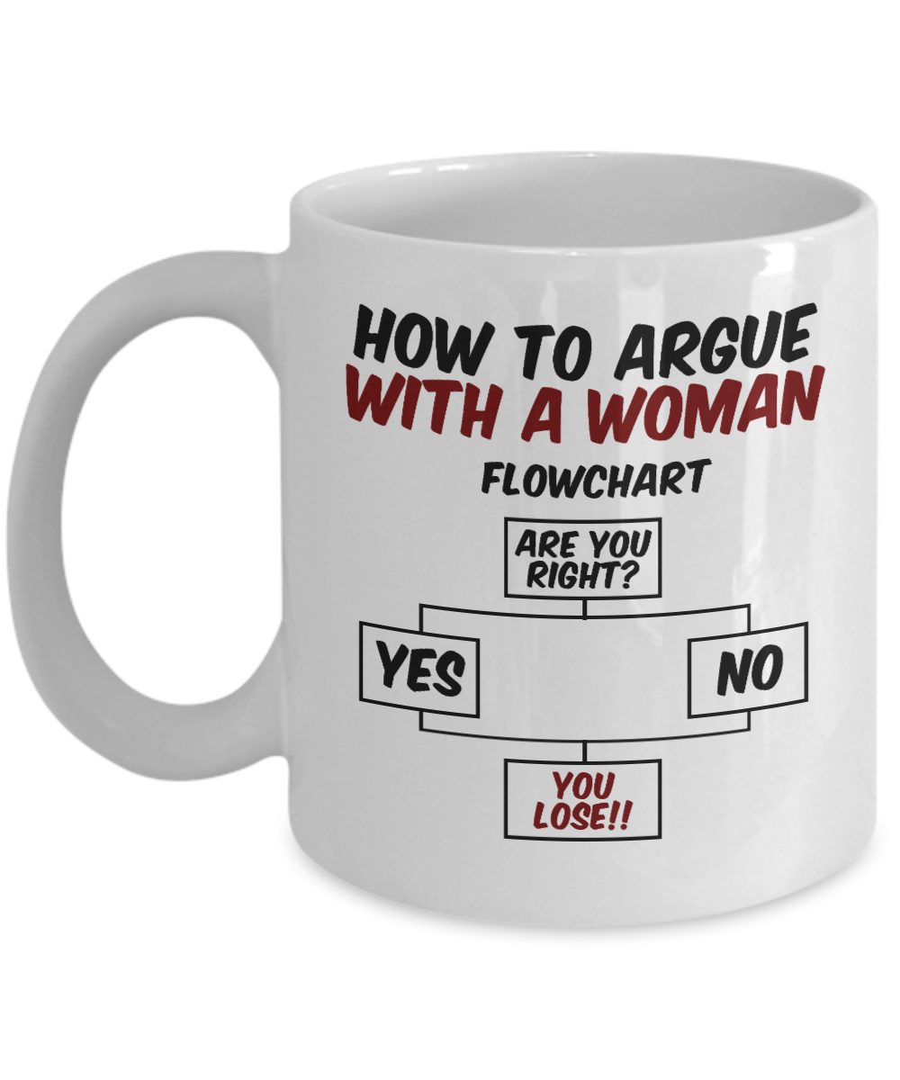 Wifey And Hubby Coffee Mug, How To Argue With A Women Flow Chart-White Porcelain Coffee Mug 11 oz For Wife, Husband, Wedding, Anniversary