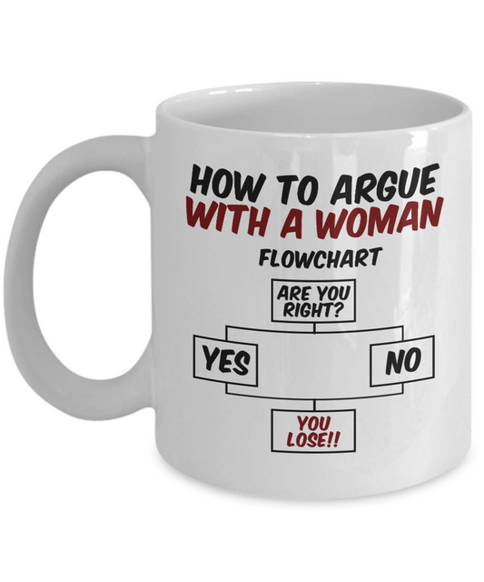 Wifey And Hubby Coffee Mug, How To Argue With A Women Flow Chart-White Porcelain Coffee Mug 11 oz For Wife, Husband, Wedding, Anniversary