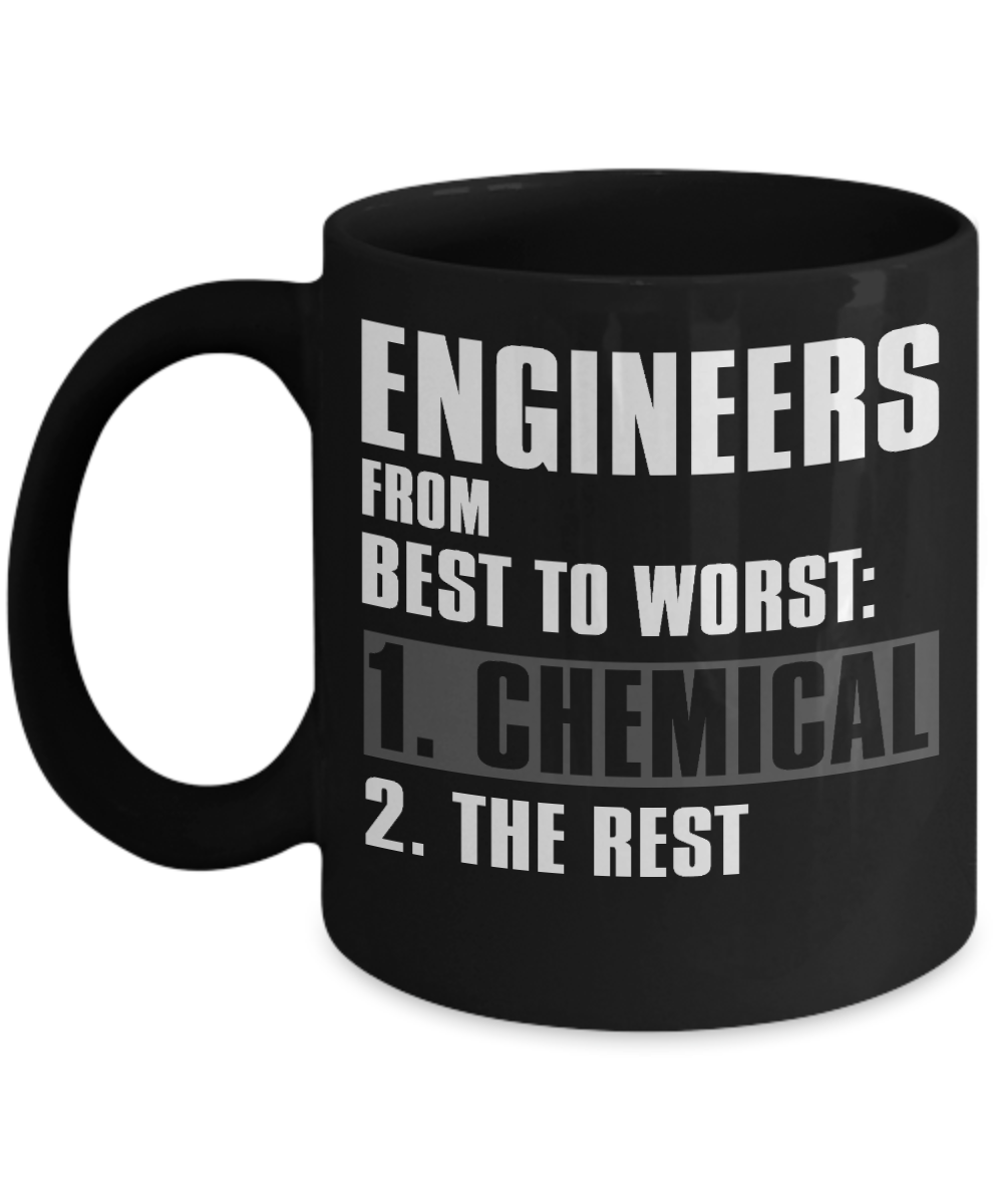 Engineer Coffee Mug, Engineers From Best To Wrost 1 Chemical 2  The Rset-Black Porcelain Coffee Mug 11 oz For Engineer,Engineering,Student